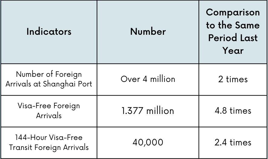 Chart made by AsianFin