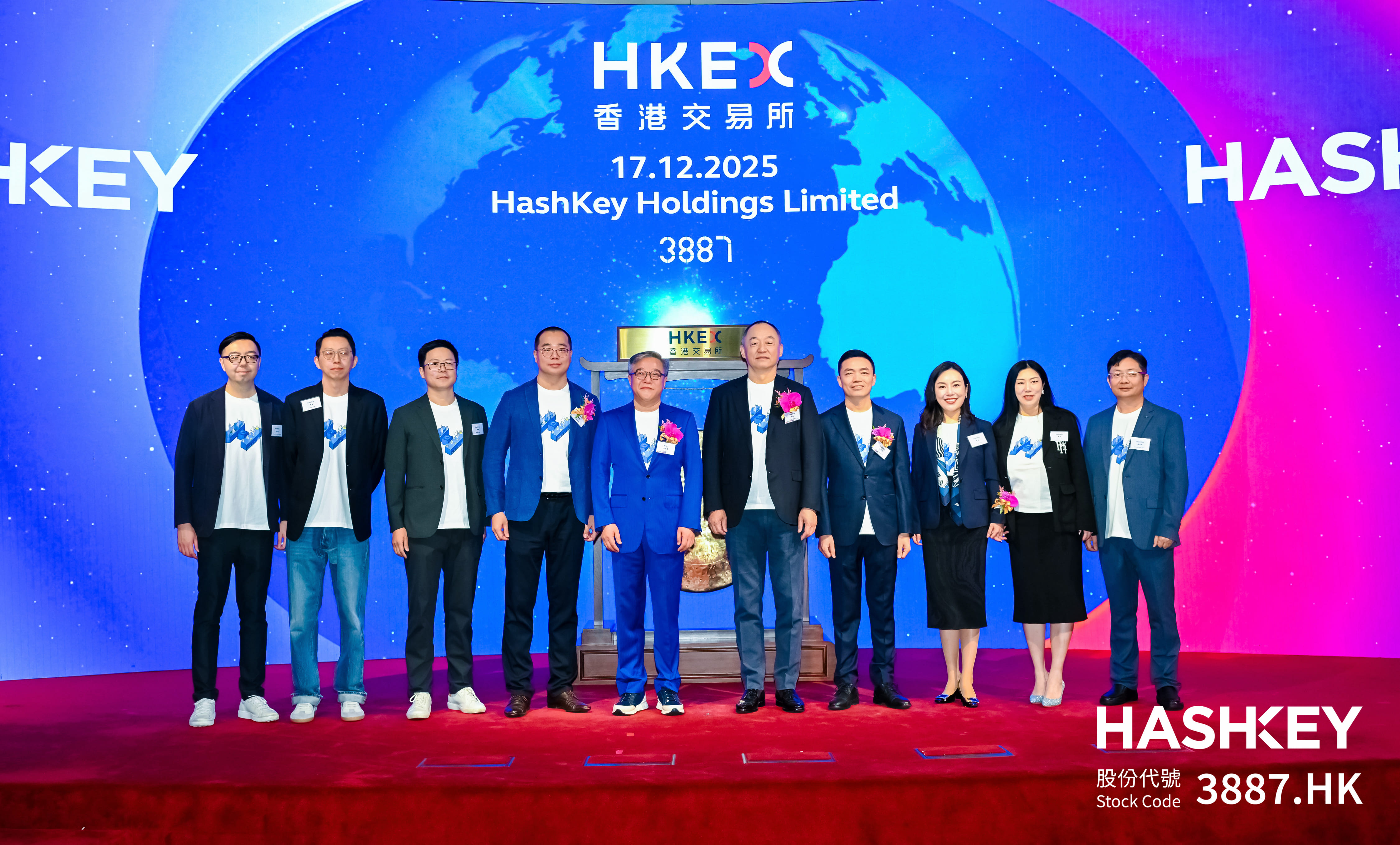 HashKey to go public on December 17, Xiao Feng is in the center-right of the image