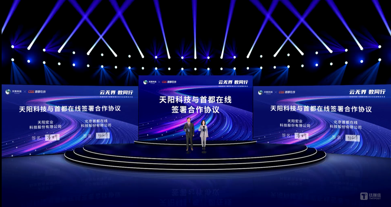 CapitalOnline became a strategic partner as early as 2022 Source: Tianyang Technology
